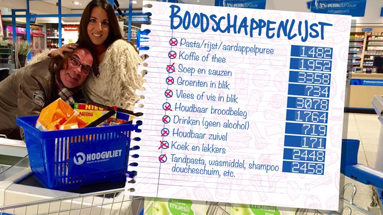 Tussenstand ‘Samen voor de Voedselbank’: ruim 45.000 producten